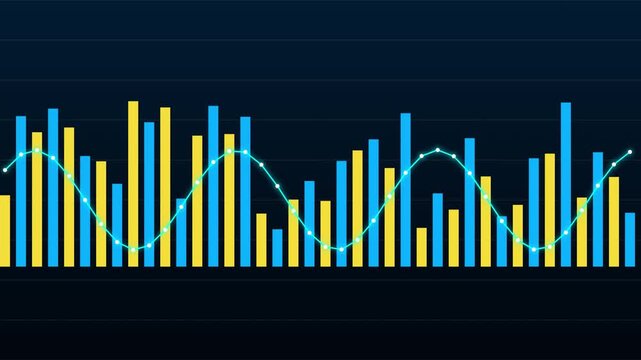 Dynamic financial bar chart with sine wave overlay for data analysis and market trends visualization