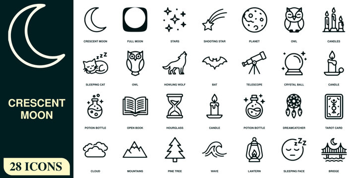 Twenty eight night sky and mystical outline featuring crescent moons, stars, planets, owls, telescopes, crystal balls, potions, and bridges