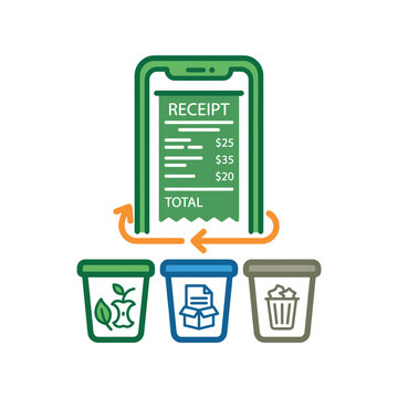 Digital Waste Management and Paperless Receipt Recycling Concept for Environmental Sustainability and Smart Waste Sorting Solutions