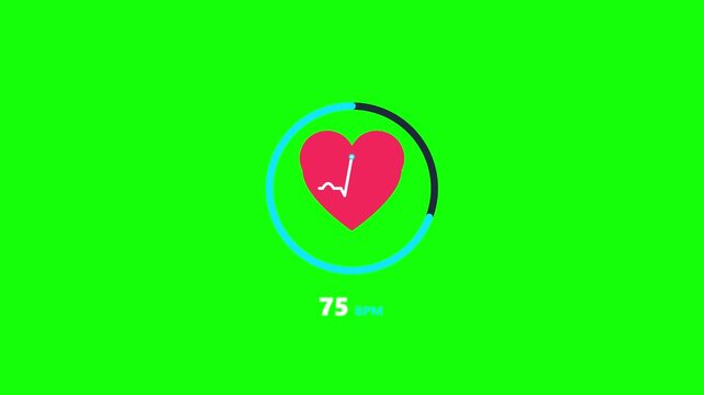 Heart rate monitor animation with bpm counter on green screen for medical health projects
