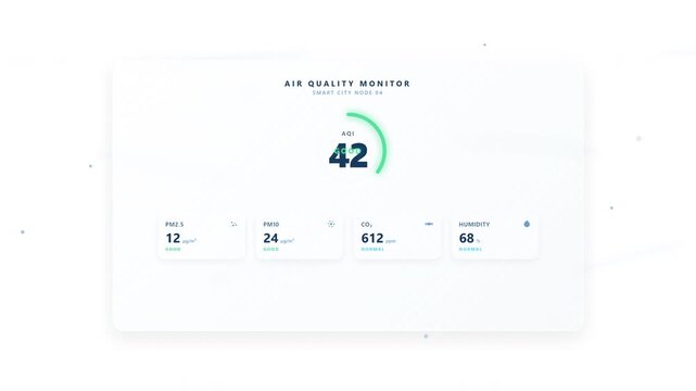Digital interface for environmental data monitoring and atmospheric sensor metrics on minimalist white dashboard layout