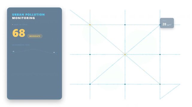 Digital Urban Environmental Air Quality Analytics Interface Visualization with Geometric Grid Layout and Statistical Monitoring Data