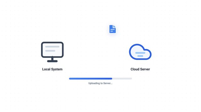 Digital data transfer completed Local system content successfully uploaded to a secure cloud server.