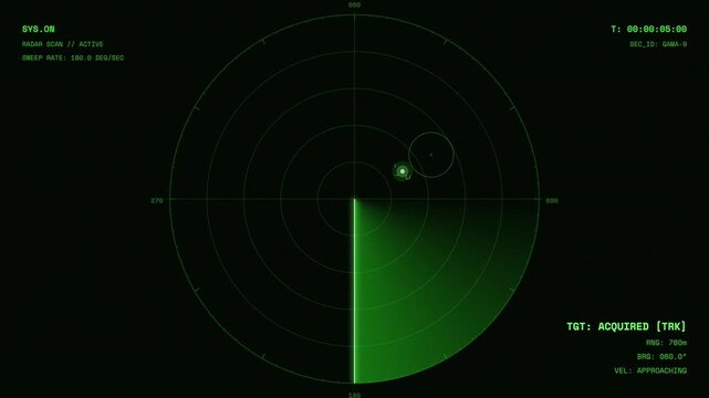 Advanced digital radar screen displays active scan, target tracking, and real time approaching velocity data