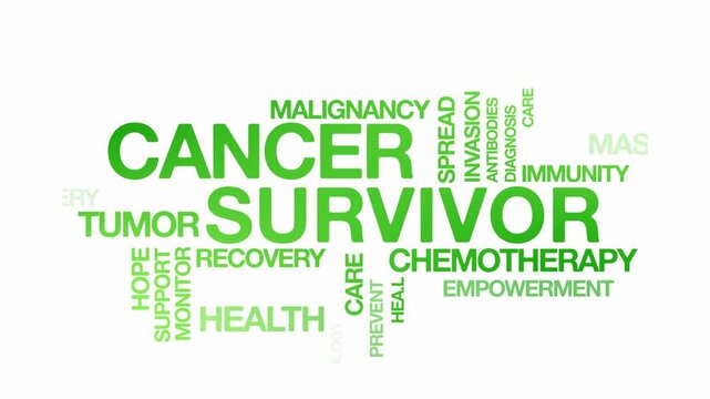 Cancer Survivor concept Animated Tag Word Cloud kinetic typography, Text Design Animation typography seamless loop video motion graphics Intro Wordart arrangement green type on white background bg bac