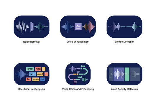 Voice Audio Processing Icons For Noise Removal Enhancement And Detection