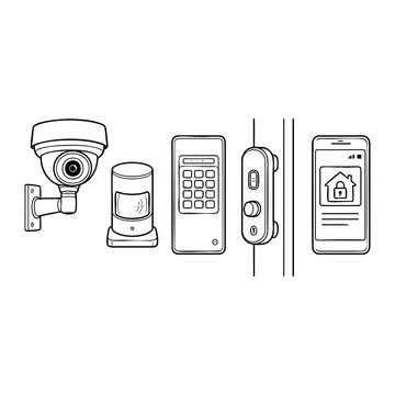 Home security system devices smart technology surveillance access control mobile application