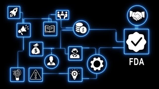 Fda approval process infographic: digital network flowchart with compliance, regulatory, and business for pharmaceutical and healthcare industry presentations