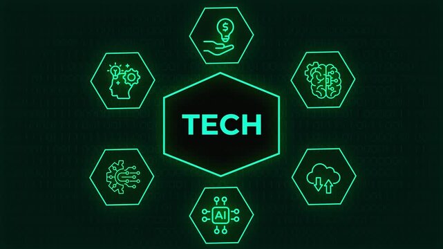 Futuristic glowing  technology infographic displaying hexagons with icons for artificial intelligence cloud computing and innovation, A futuristic green digital infographic with glowing hexagonal