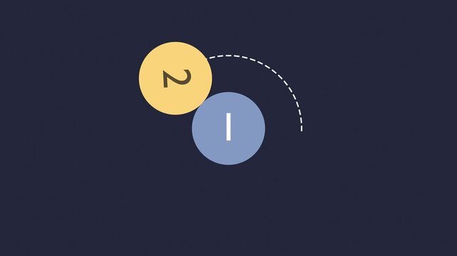 Educational Animation of a Rolling Circle Creating a Mathematical Cardioid Geometric Curve