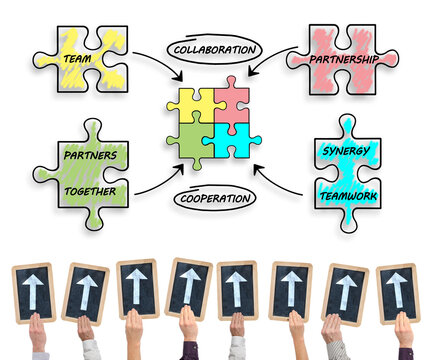 Partnership concept on a whiteboard
