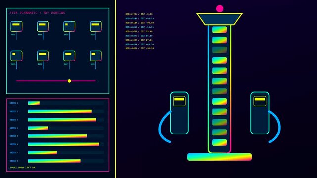 Digital displays showing modern charging infrastructure metrics with animated neon glowing graphs and electrical grid status interface monitoring energy flow within a complex smart city power network