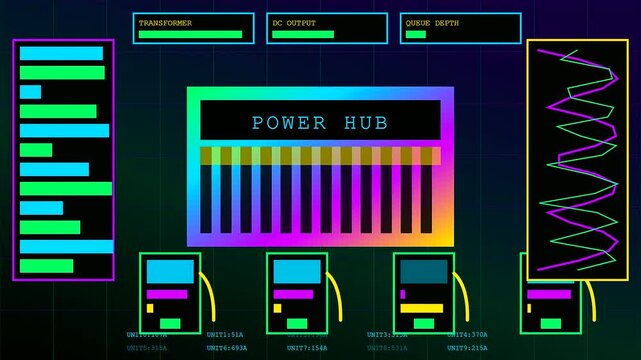 Digital displays showing charging infrastructure status with pulsing wave lines and fluctuating power metrics for electric vehicle energy management systems in a modern neon ui interface