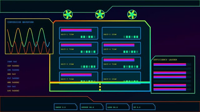 A digital charging infrastructure display showing fluctuating power levels and active grid status across three synchronized animated screens with neon blue and cyan glow interface elements