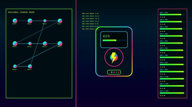 Neon digital charging infrastructure interfaces cycle through various status screens showing energy flow nodes and battery capacity levels across a dark graphical network display panel system
