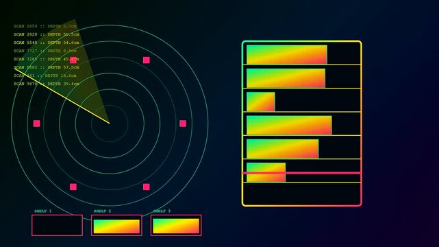 A digital parcel locker monitoring interface displays tracking data across three separate panels showing active scans of package delivery status with neon grid radar circular imagery