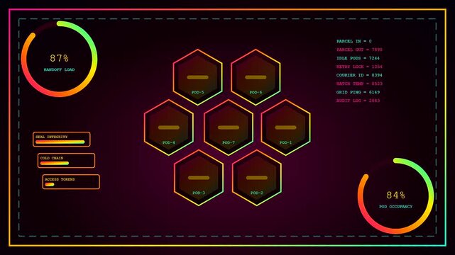 A futuristic parcel locker interface displays digital hexagonal status modules with fluctuating loading percentages and data streams within a vibrant glowing dark neon user console grid