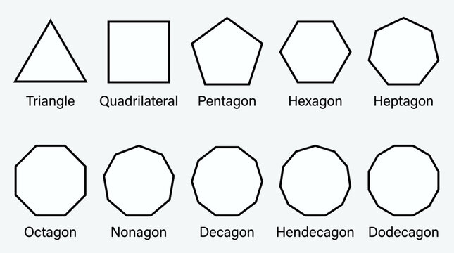 Geometric Polygons Reference Set Featuring Labeled Shapes from Triangle to Dodecagon