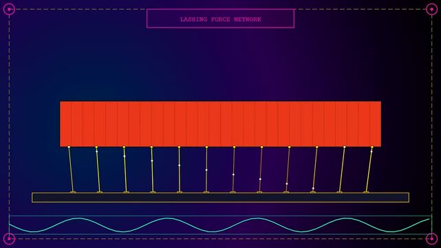 Container lashing systems displayed in a segmented digital interface showing simulated cargo movement on a freighter deck with vibrating waves underneath a dark blue grid