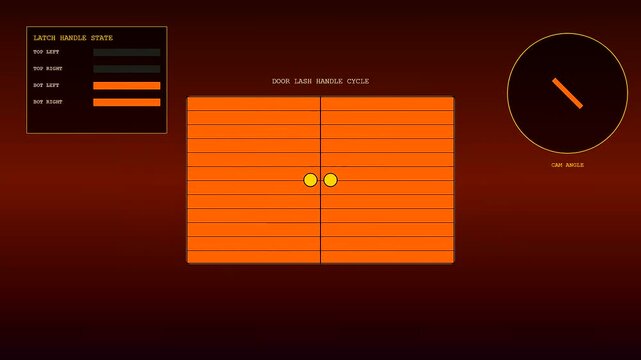 Industrial container lashing sequence showing door locking mechanism movement displayed on a digital monitor panel with status bars indicating secure locking stages within a dark environment
