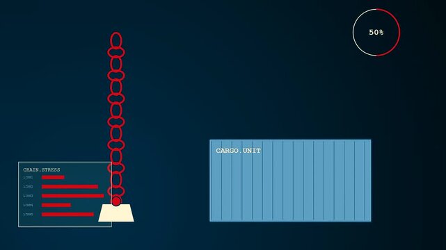 Container lashing digital status monitor displaying real time mechanical stress loads as a suspended cargo unit shifts during a simulated loading sequence of shipping procedures