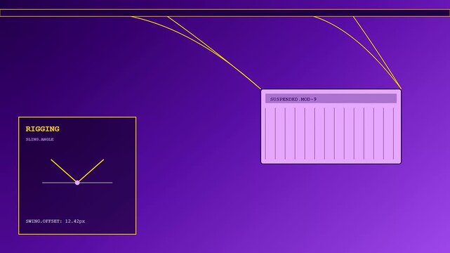 Container lashing physics simulation displayed in three panels showing variable swing offset angles with yellow tension lines against a smooth deep purple gradient background color