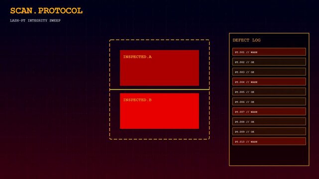 A sequence showing container lashing point integrity checks on a terminal screen with red warning indicators displayed during a digital monitoring process for logistics cargo safety