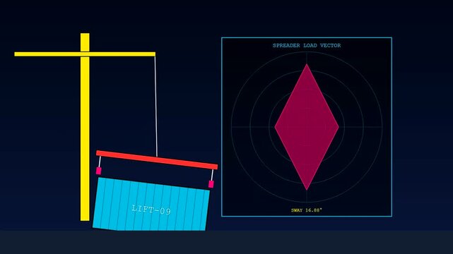 Industrial container lashing and maritime logistics simulation show dynamic cargo sway patterns and vector graphics displayed on dark monitors during a heavy shipping freight crane operation