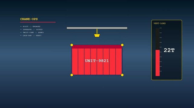 Industrial container lashing metrics display digital interface showcasing the weight calculation process of a red freight crate being moved by an overhead lifting mechanism in operation