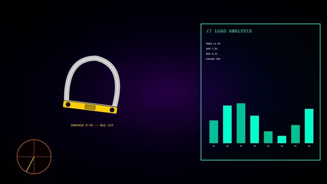 Digital displays showing container lashing load analysis metrics with shackle diagrams and bar charts on dark screen interfaces for maritime supply chain management or logistical freight monitoring