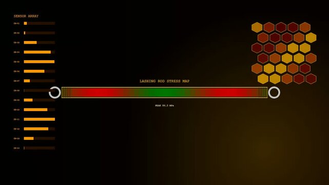 Monitoring container lashing rod stress levels on a digital interface showing fluctuating orange and red graphical bar data charts during a cargo vessel safety inspection