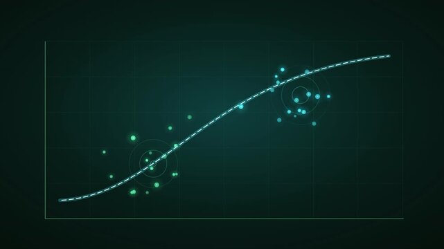 Abstract futuristic data visualization graph with pulsing scatter plot nodes and dashed trend line on dark green background