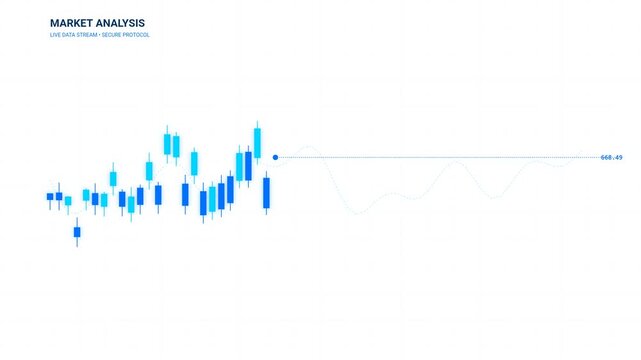 Blue Stock Market Analysis Live Data Feed Financial Candlestick Chart in White Background