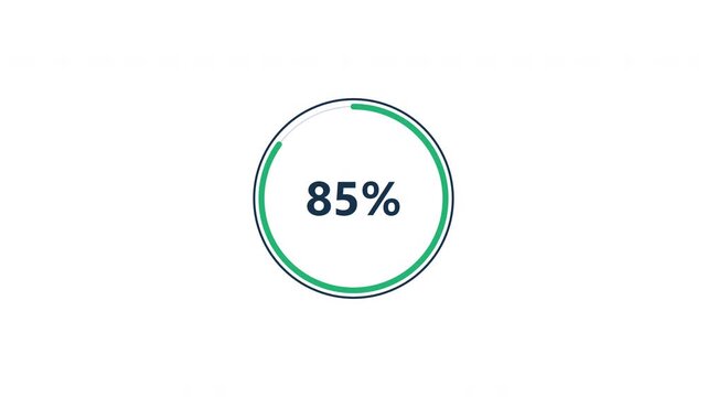 Milestone percentage 85 percent circle loading progress motion graphics animation for interface