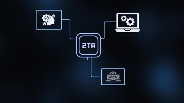 Zero trust architecture concept with strict access verification icons and cyber security dark background.