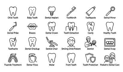 Fototapeta premium Pediatric Oral Health Line Icons Set with Baby Teeth Implant Dental Checkup and Hygiene Symbols
