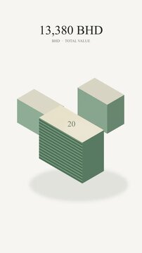 Bahrain dinar banknotes stacked tightly, business and finance loop