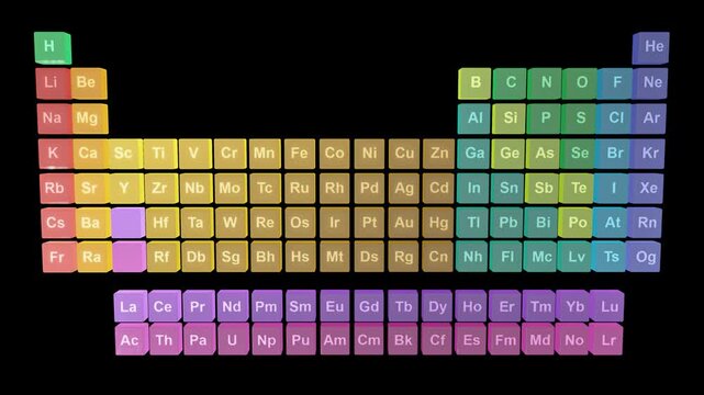 Periodic Table of Elements as Glossy 3D Glass Tiles on Black