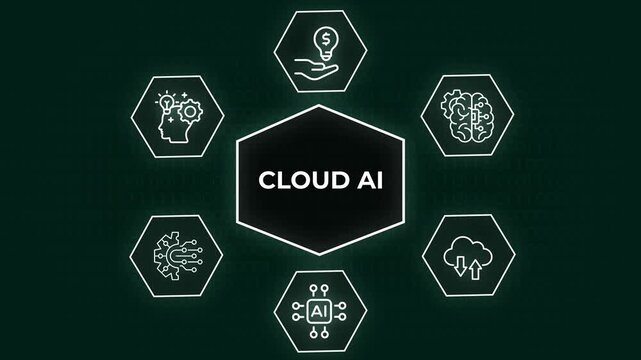 Motion graphics video clip of futuristic neon glowing white hexagons illustrating cloud AI technology concepts. Futuristic motion graphic animation displaying neon green hexagonal icons.