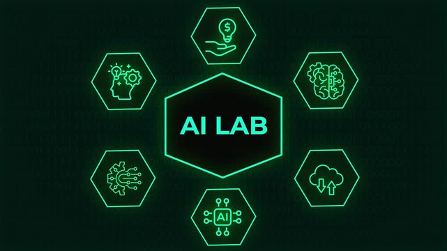 Motion graphics video clip of glowing neon green AI Lab hexagon interface displaying futuristic technology and machine learning icons