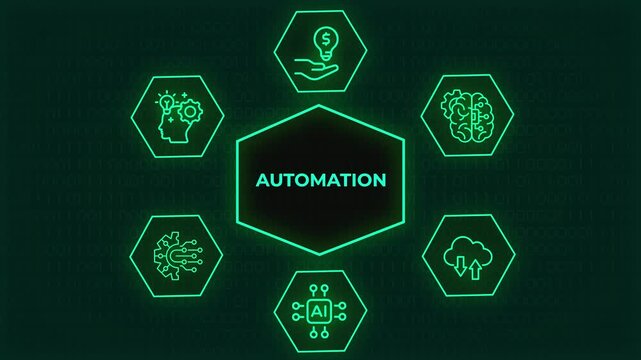 Automation and artificial intelligence concept diagram with glowing green hexagonal icons on dark abstract background,  A futuristic glowing green infographic diagram showcasing automation, artificial