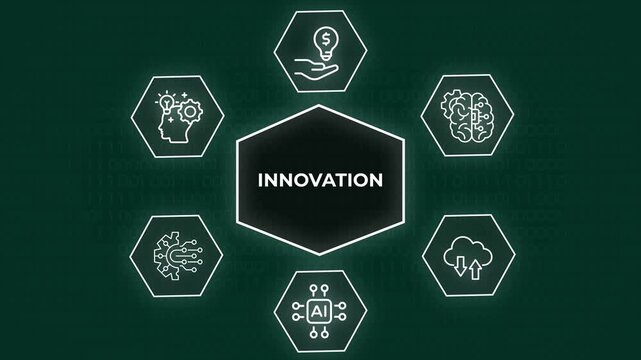 Neon Innovation Infographic with Technology Icons and Binary Code Background for Digital Transformation Concepts, A glowing   neon infographic centered on the word 'Innovation' with hexagonal icon