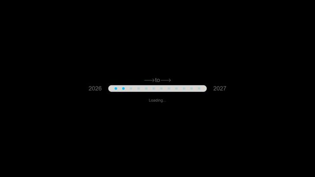 Horizontal progress bar labeled from 2026 to 2027 with loading animation and arrow loading bar timeline