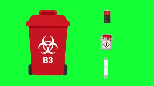 Hazardous waste bin animated sorting biohazard trash in 4k green screen background