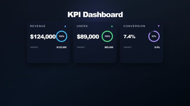 Dashboard modern user interface 