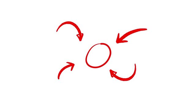 red arrow up line hand drawn with midle red circle brush stroke marker, round highlighter icon. 4k motion video.