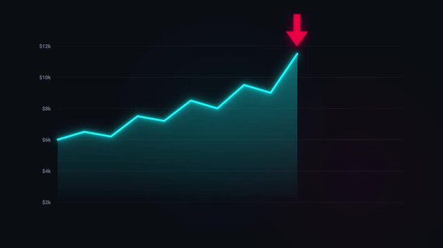 Dramatic stock market crash visualization with increasing values followed by sharp decline