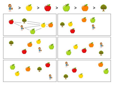Connect pattern illustration showing fruit arrangement and comparison  