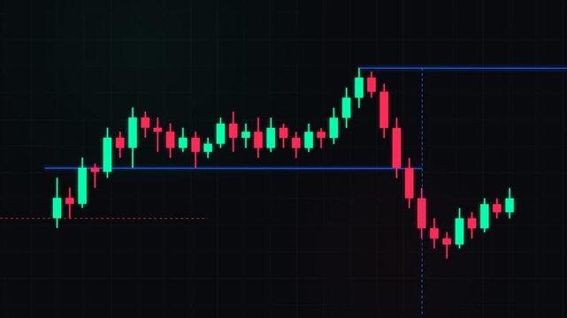 A digital screen displays a volatile financial chart showcasing rapid market fluctuations with green and red candles moving across the monitor during a period of intense global economic