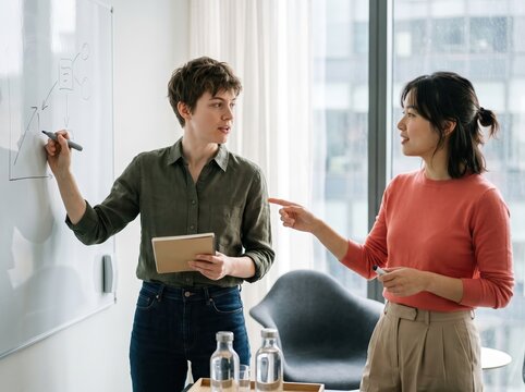 Generative AI, Two businesswomen collaborating and brainstorming at a whiteboard